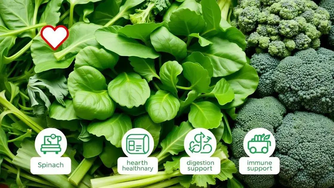 Additional Benefits of Green Vegetables