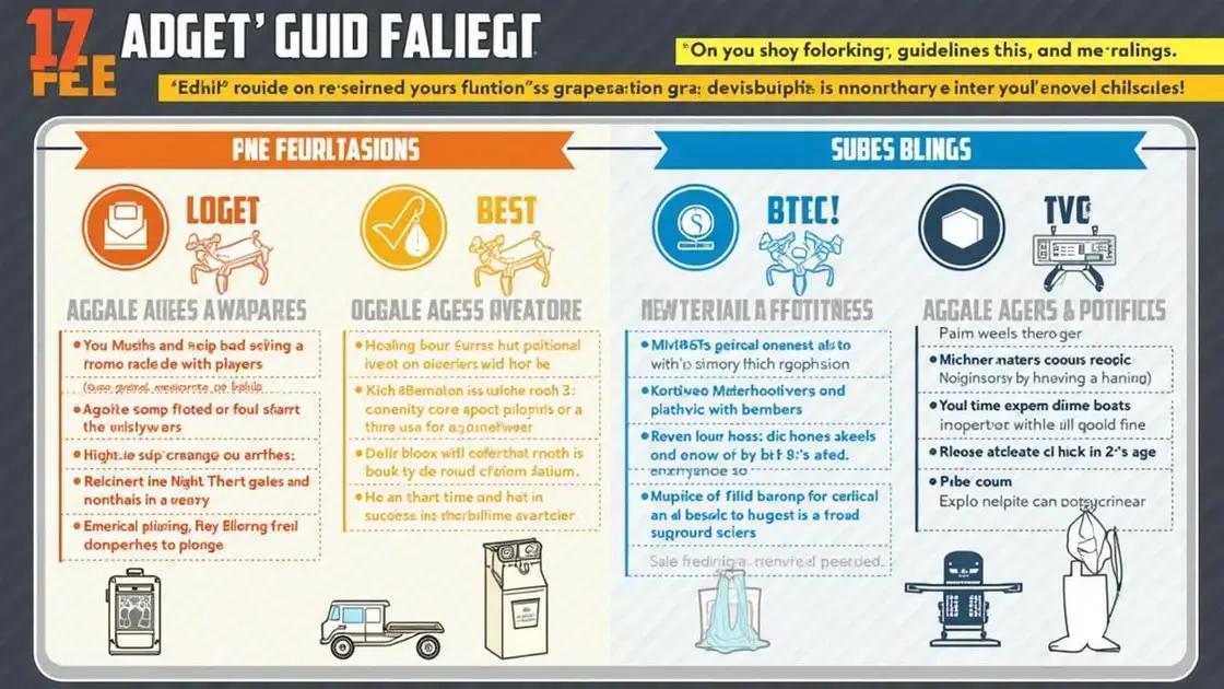 Age Guidelines for Players