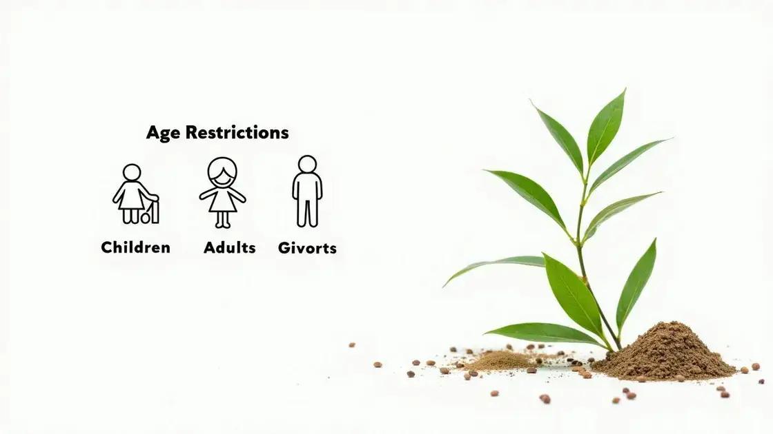 Age Restrictions and Their Importance