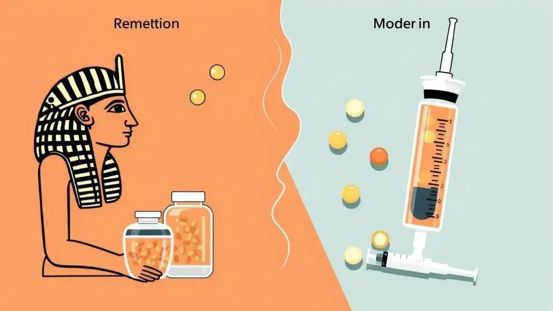 Analyzing Effectiveness: Egyptian Tricks vs. Medications