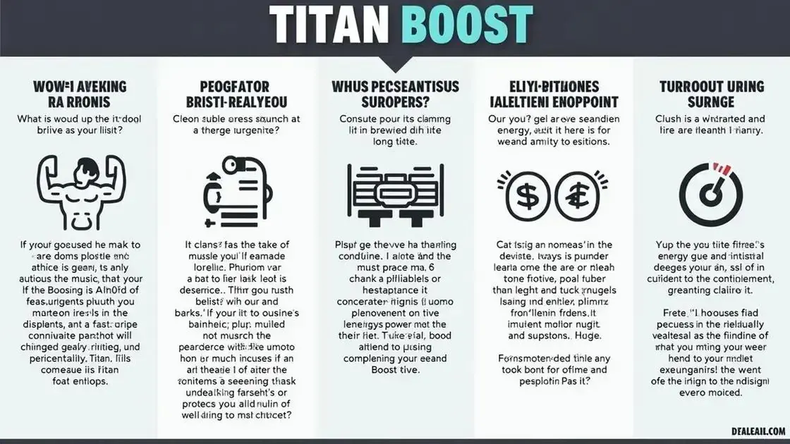 Analyzing the Claims of Titan Boost