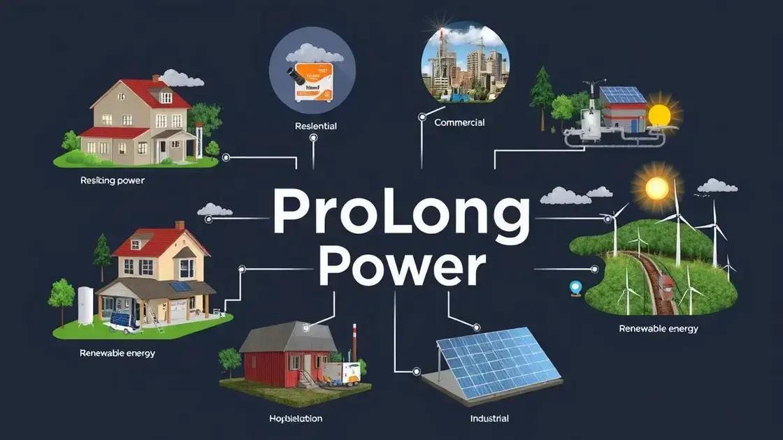 Applications of Prolong Power