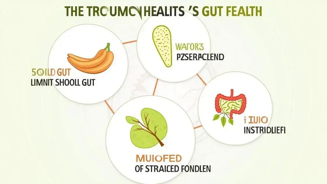 Benefits for Gut Health