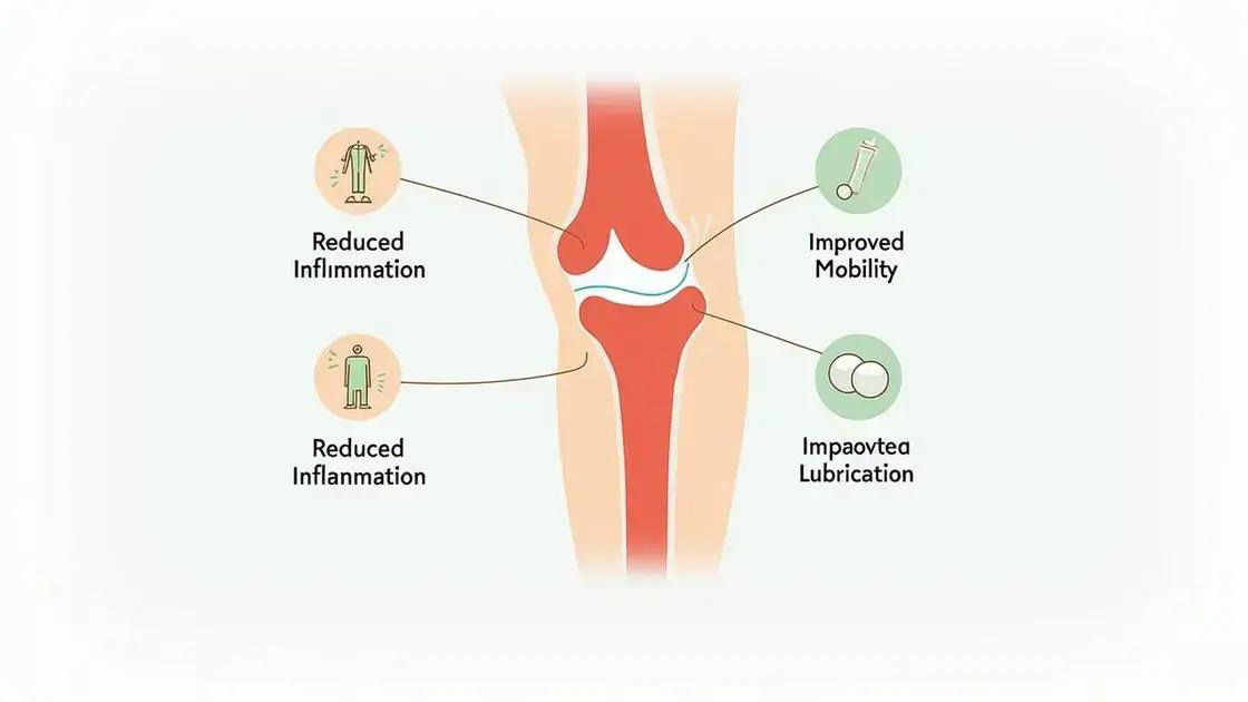 Benefits for Joint Health