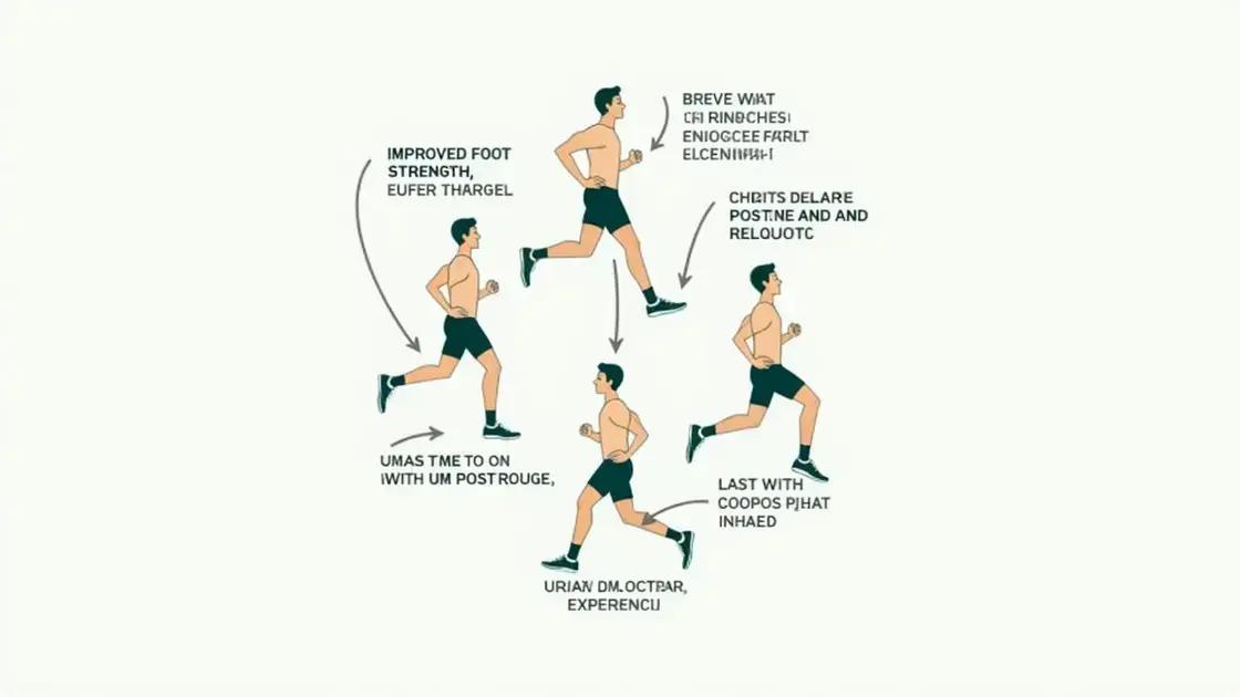 Benefits for Men