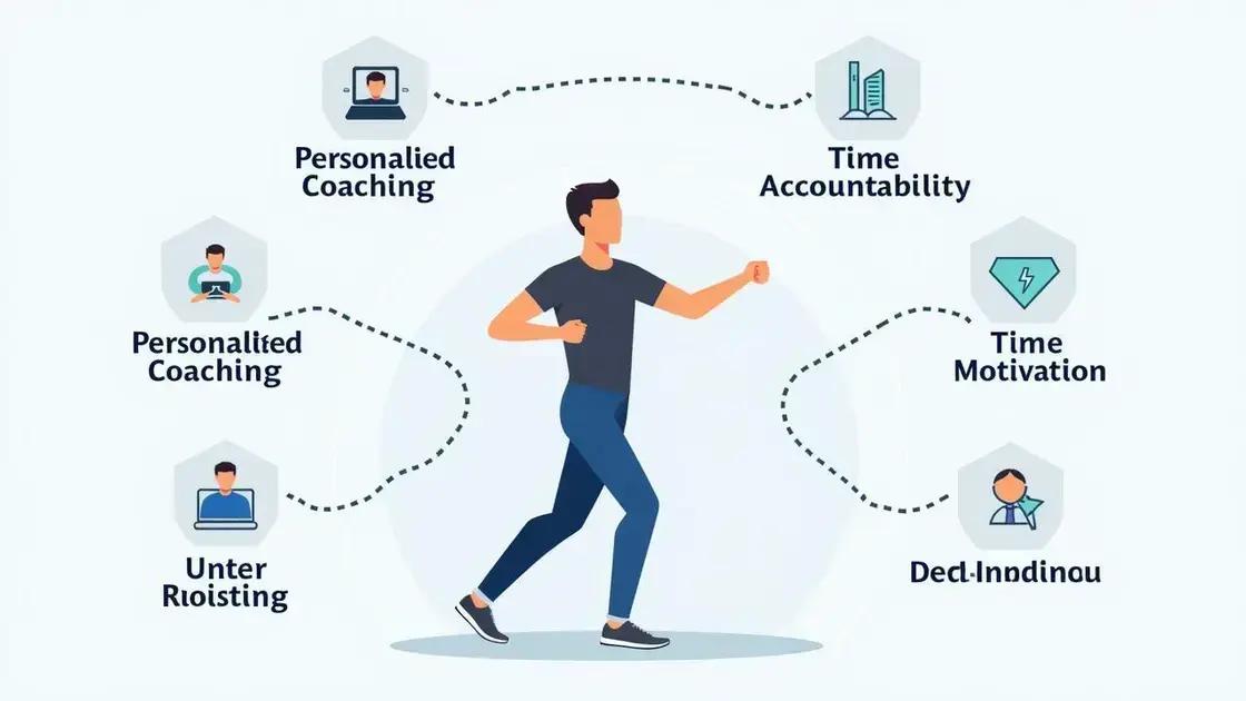 Benefits of AI in Daily Health Routines