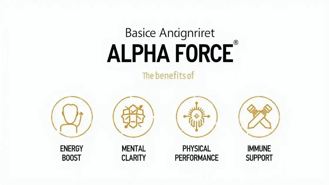 Benefits of Alpha Force