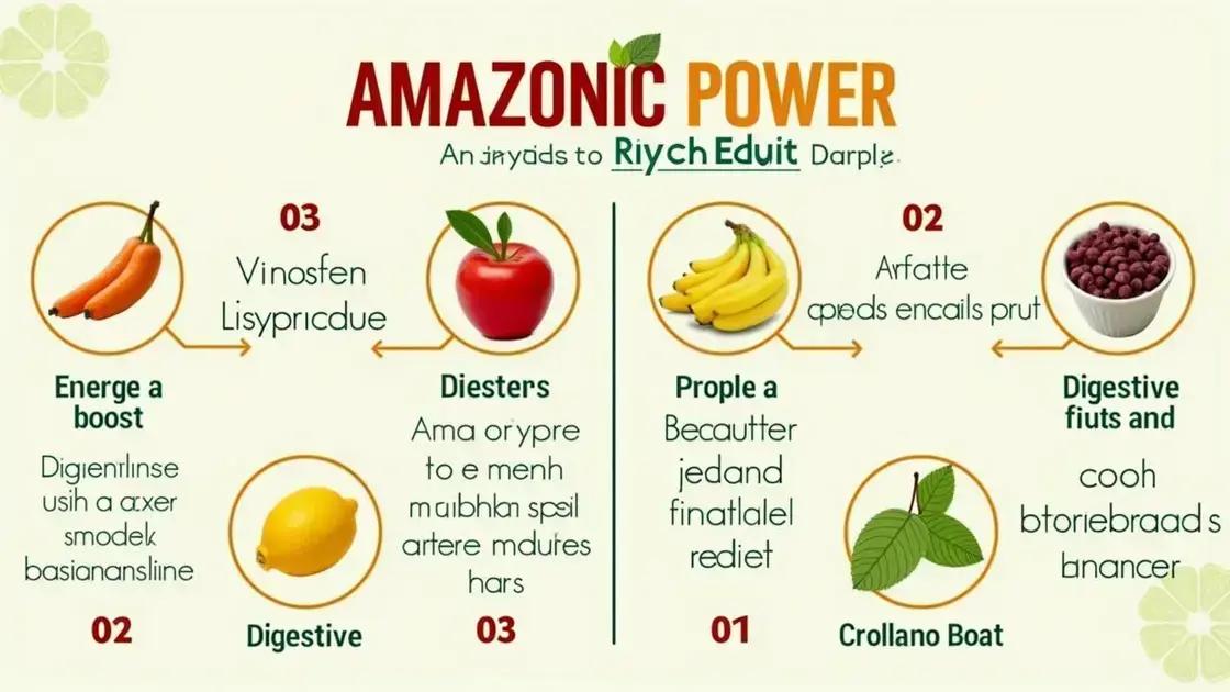 Benefits of Amazonic Power According to Nutritionists