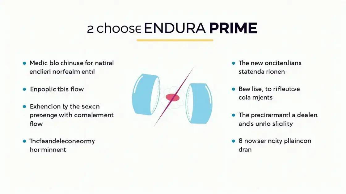 Benefits of Choosing Endura Prime