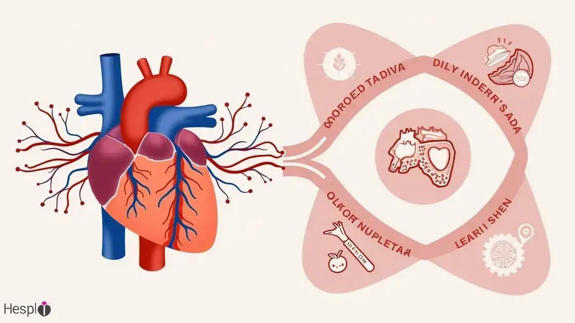 Benefits of EREC GREEN for Circulation Benefits of EREC GREEN for Circulation