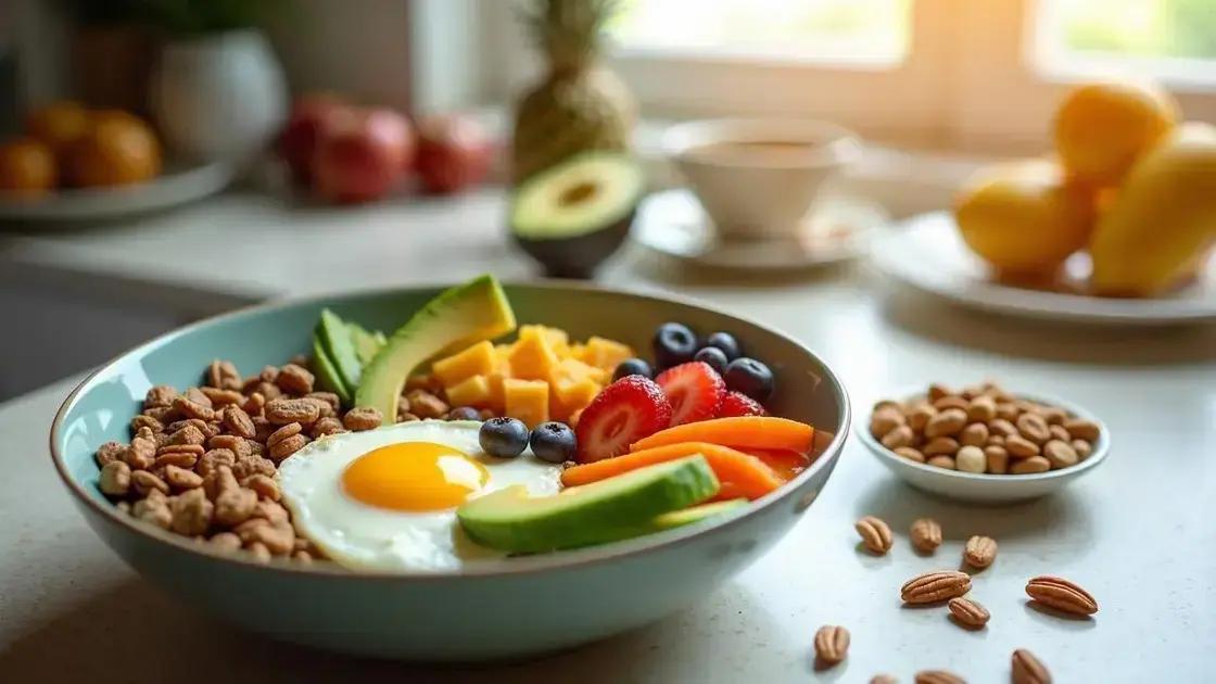 Benefits of High-Protein Breakfasts