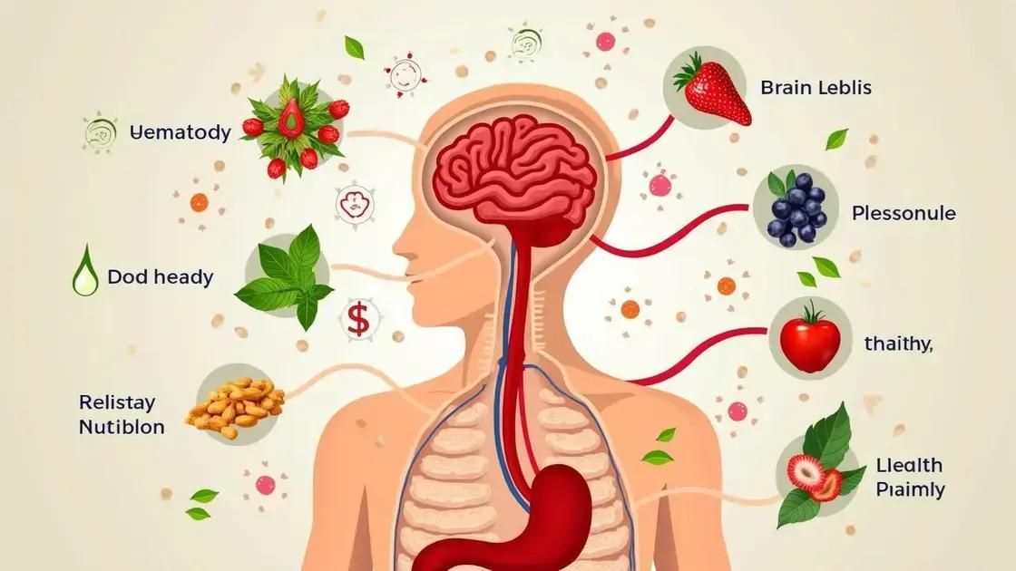 Benefits of Improved Blood Circulation