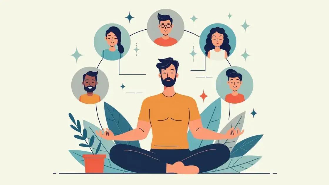 Benefits of Mindfulness Practices