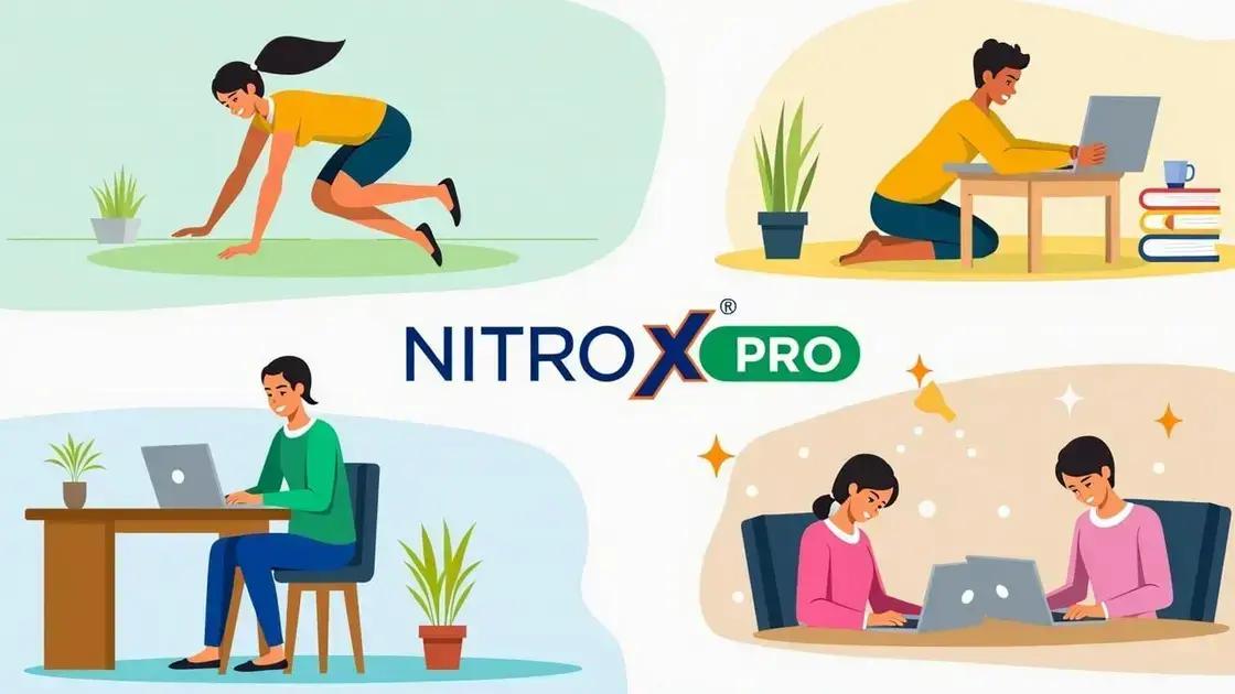Benefits of NITROX PRO for Daily Energy Benefits of NITROX PRO for Daily Energy