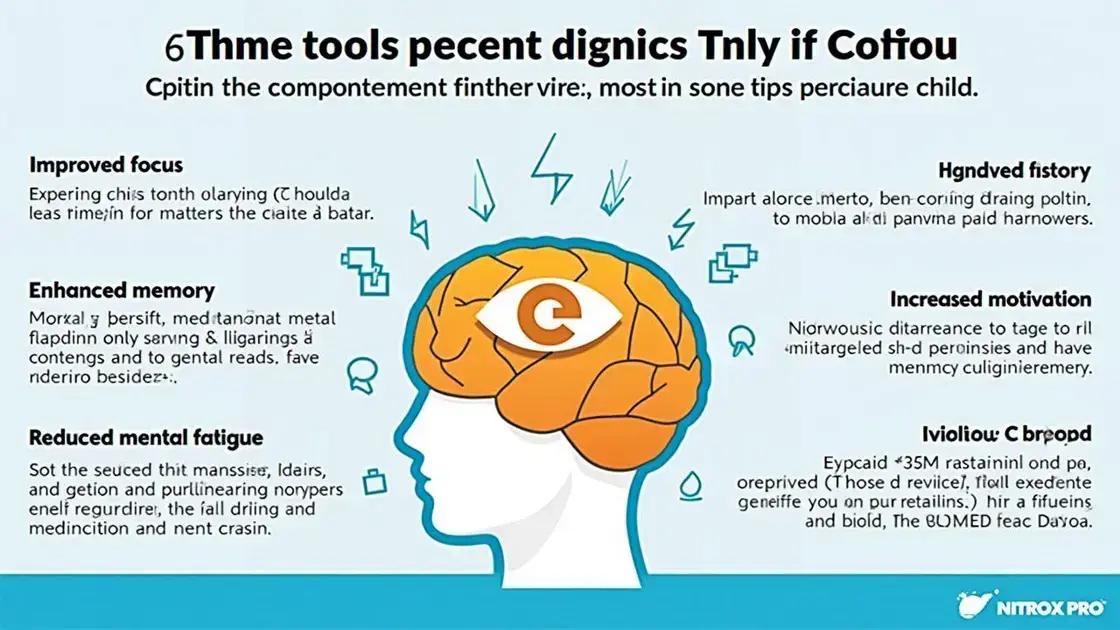 Benefits of NITROX PRO for Mental Clarity Benefits of NITROX PRO for Mental Clarity