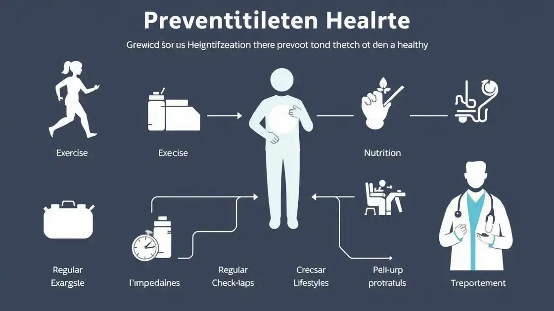 Benefits of Preventative Health Measures