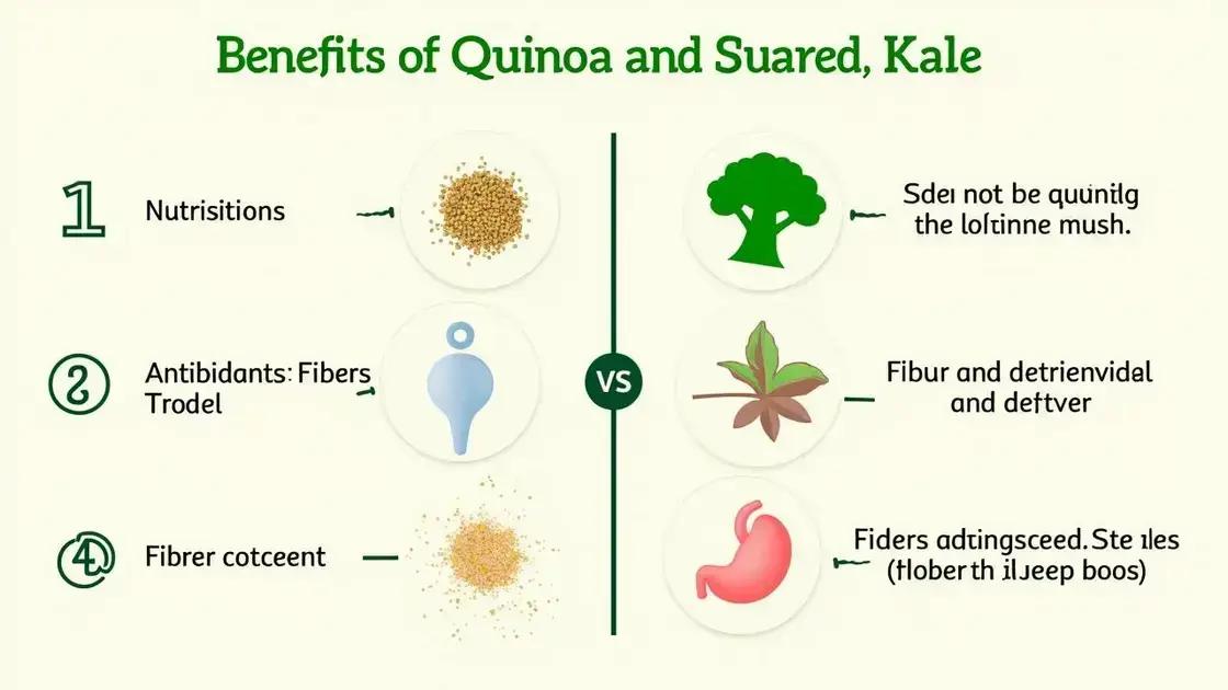 Benefits of Quinoa and Kale
