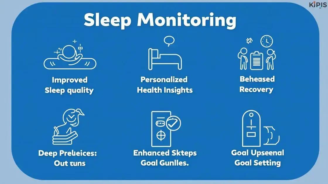 Benefits of Sleep Monitoring for Men