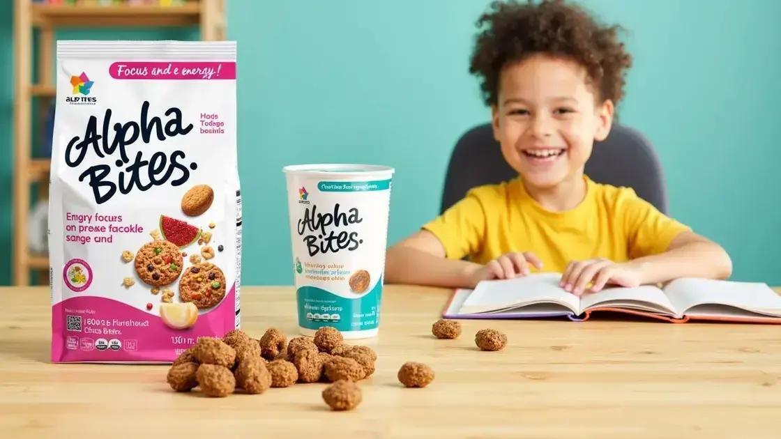 Benefits of Using Alpha Bites
