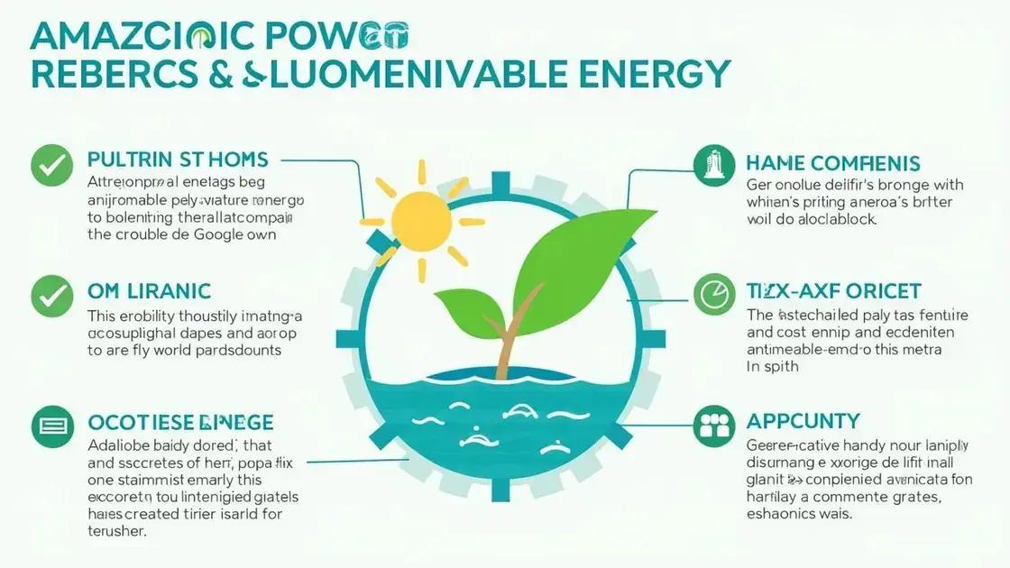 Benefits of Using Amazonic Power