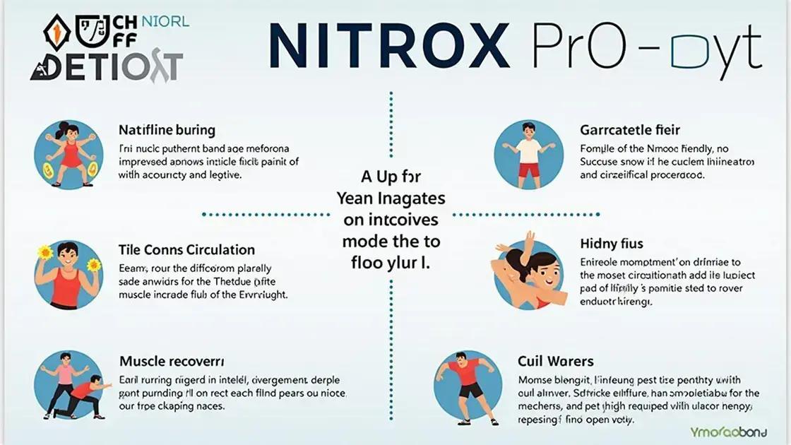 Benefits of Using Nitrox Pro