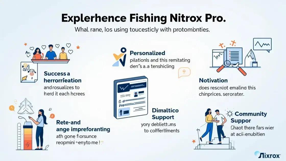 Benefits of Using Nitrox Pro