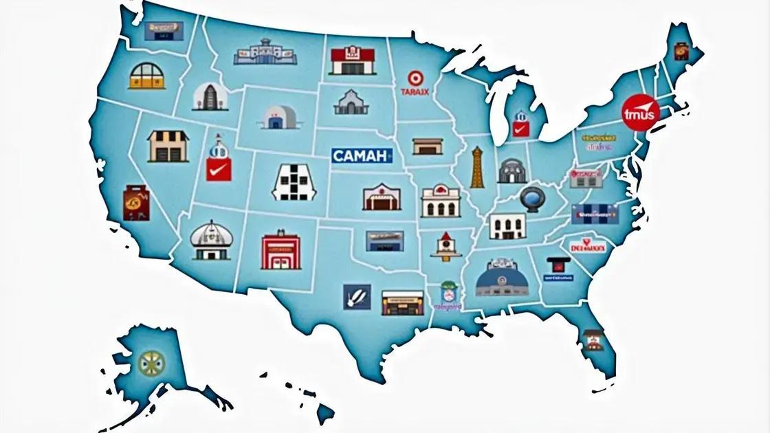 Best Retailers for Erettus in the USA