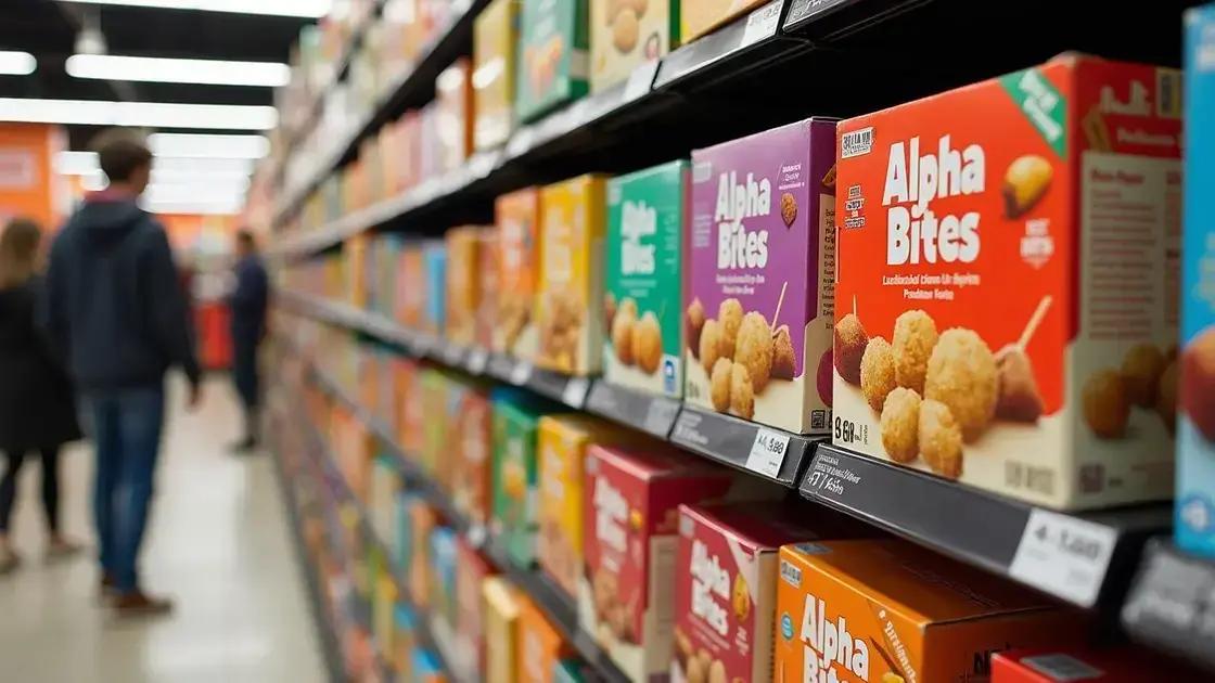 Best Stores to Buy Alpha Bites