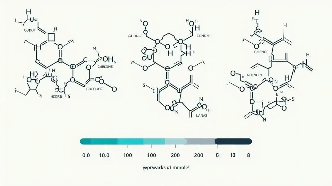 Chemical Makeup of Erettus