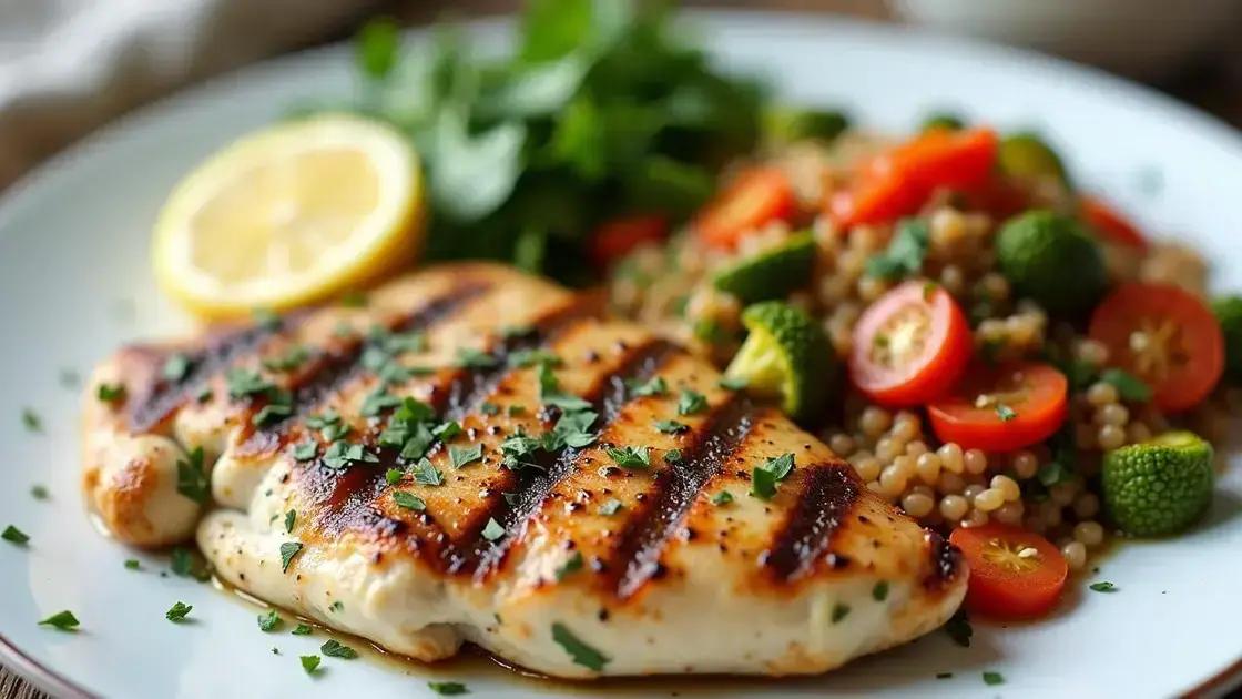 Chicken Recipes for Hormonal Health