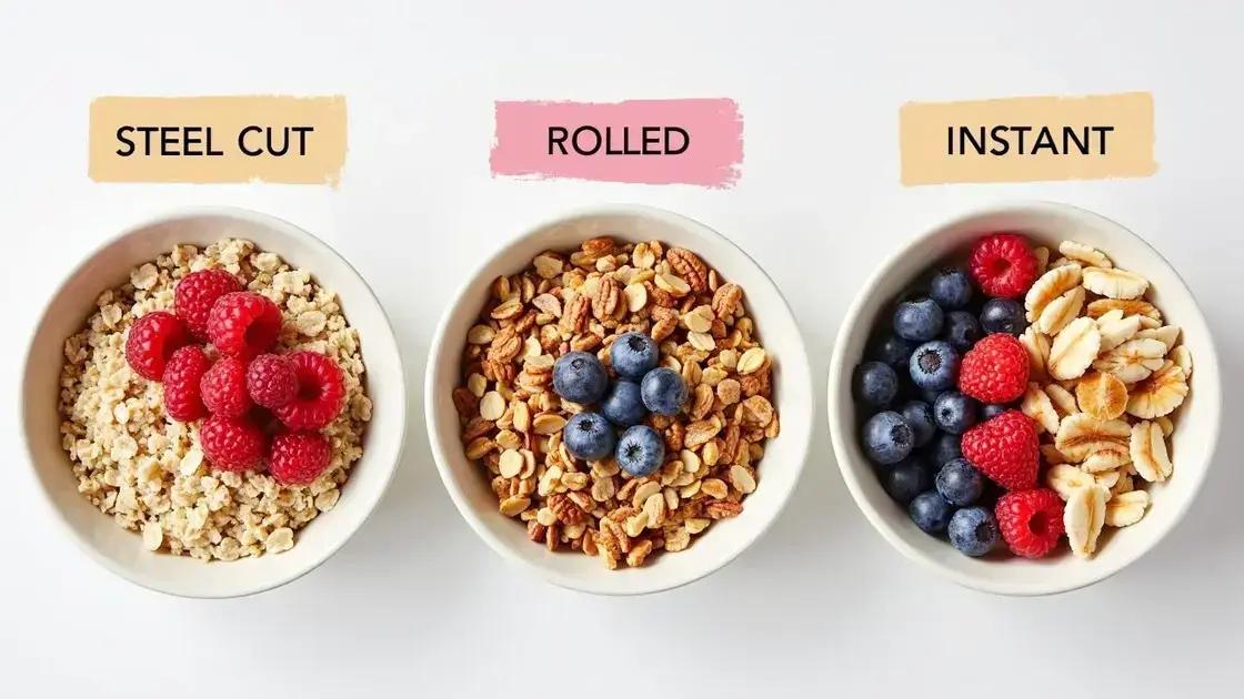 Choosing the Right Oatmeal for Your Power Breakfast