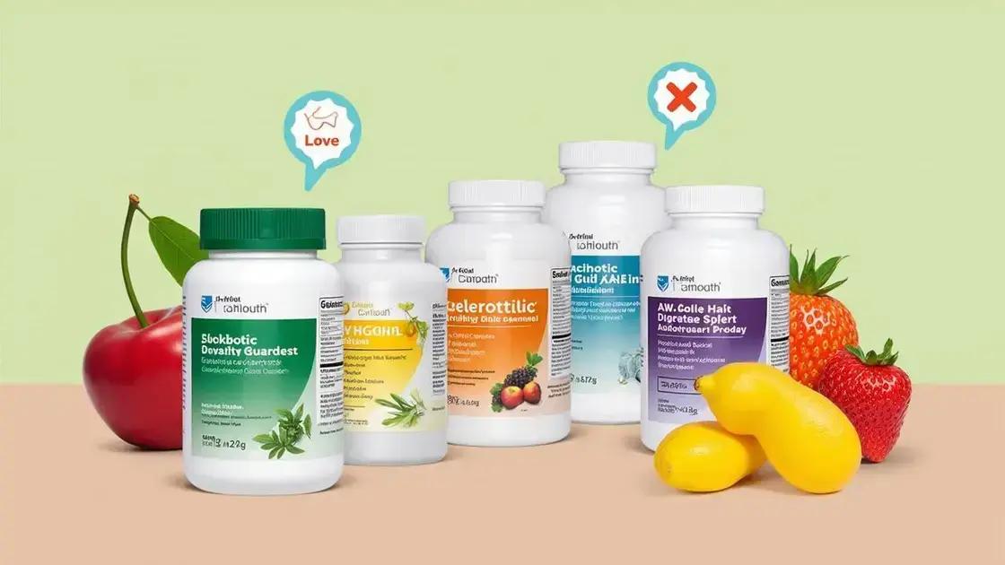 Choosing the Right Probiotic Supplement