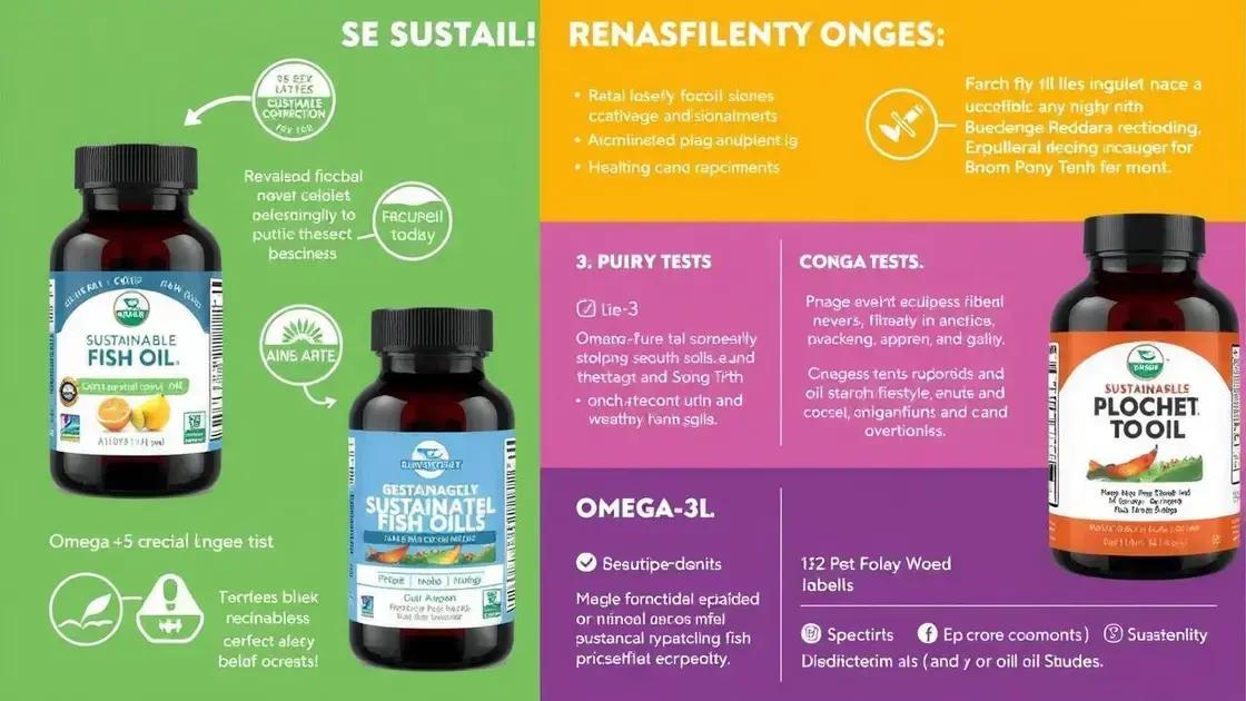 Choosing The Right Supplement