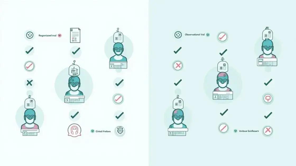 Clinical Testing Explained