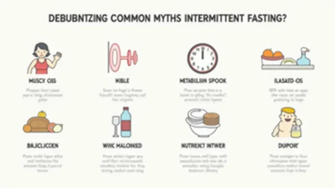 Common Myths About Intermittent Fasting