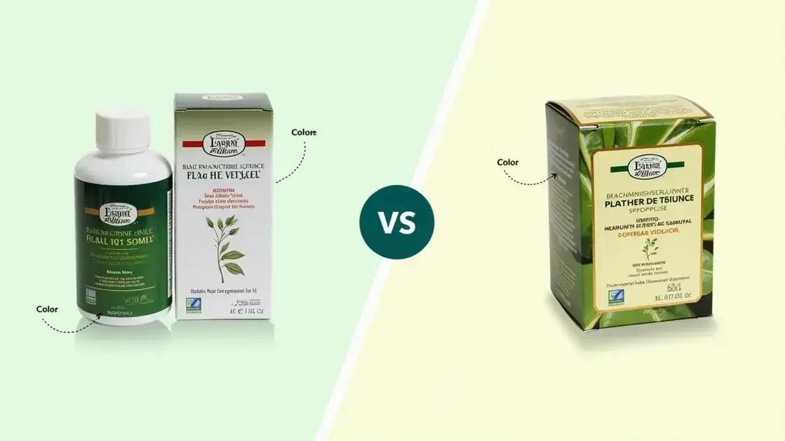 Common Signs of Counterfeit Products