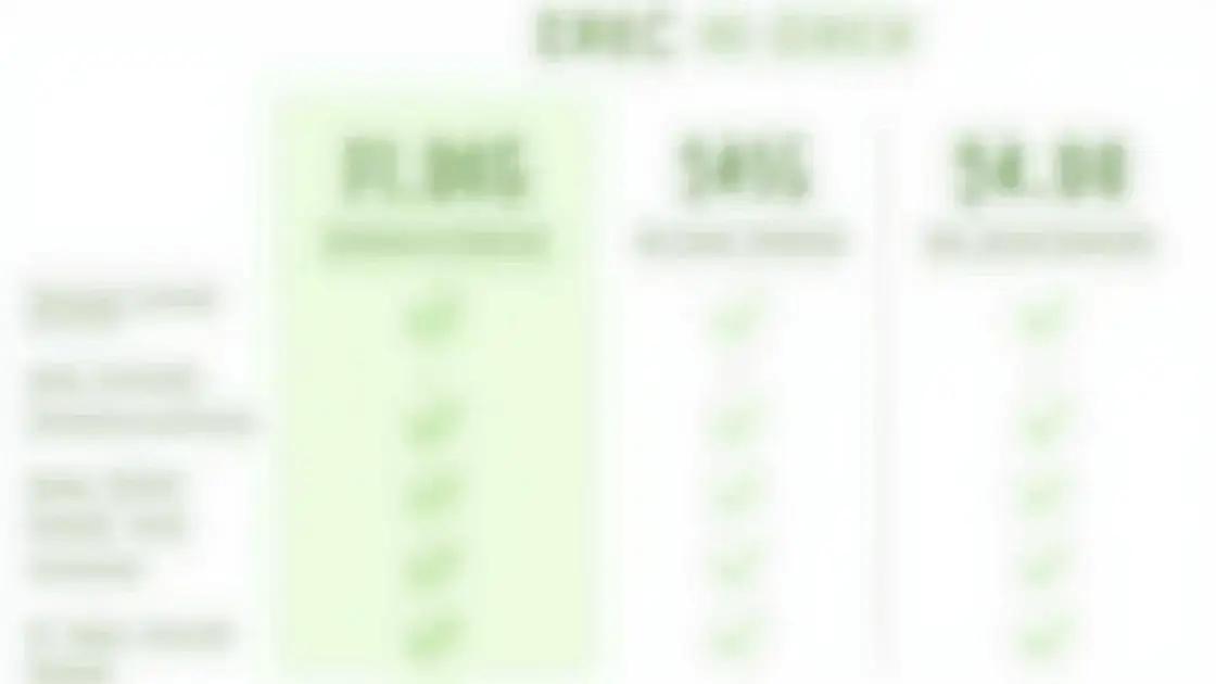 Comparative Analysis with Other Green Products Comparative Analysis with Other Green Products