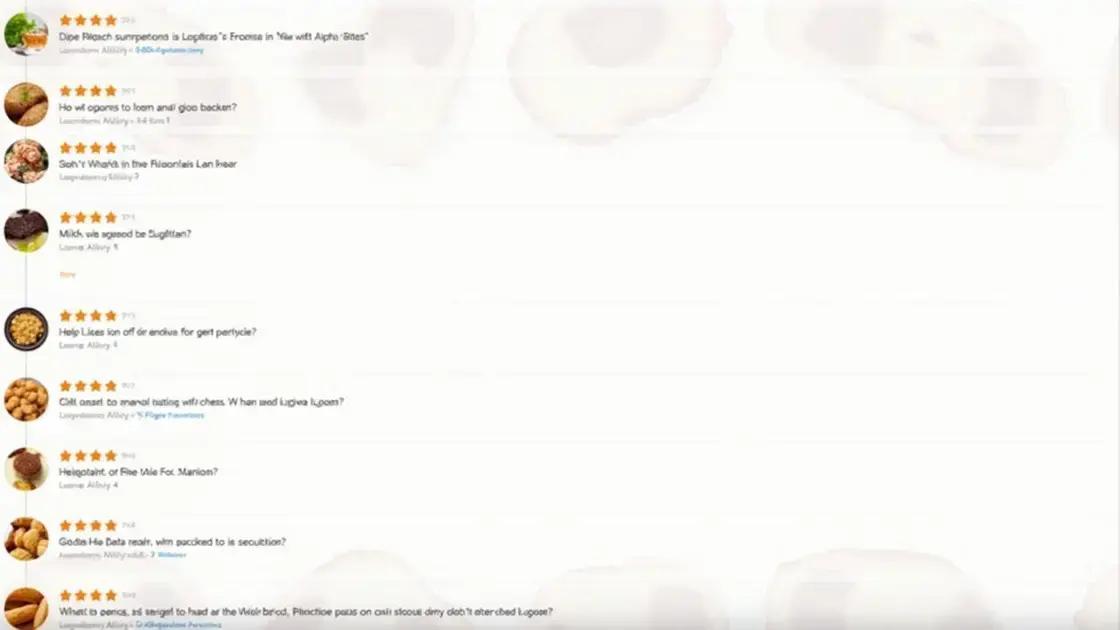 Customer Reviews of Alpha Bites Sources