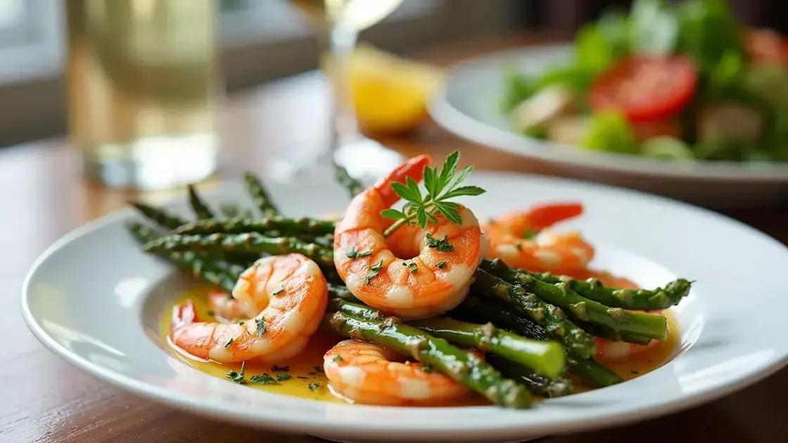Delicious Serving Suggestions