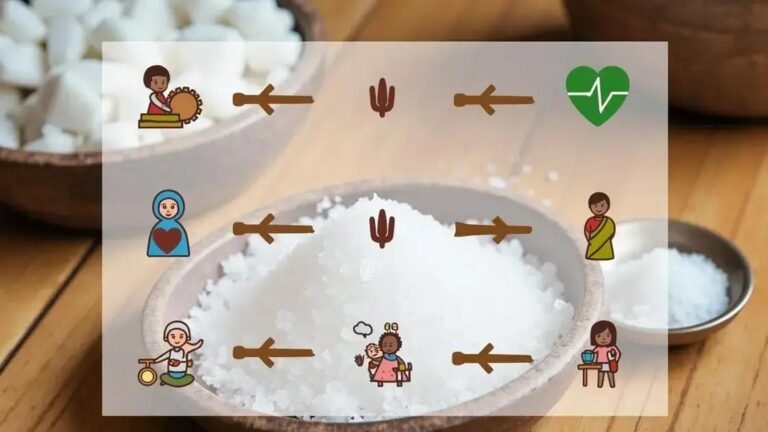 Does the 15 Second Salt Trick Truly Improve Sexual Health?