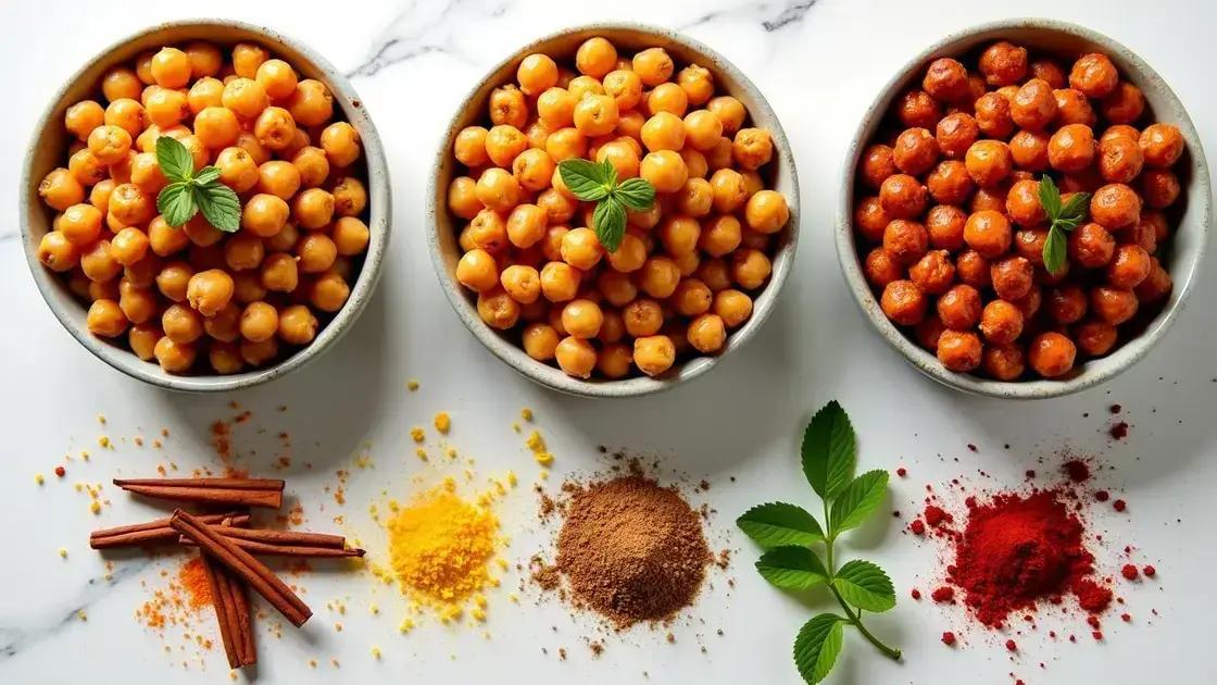 Easy Recipes for Spicy Roasted Chickpeas