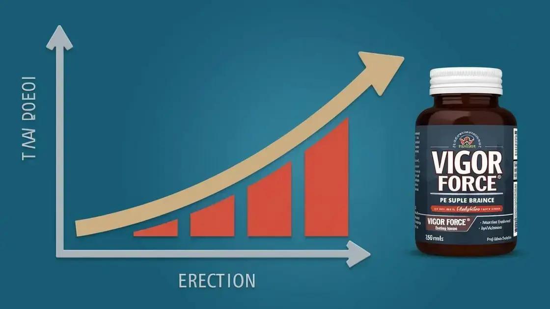 Effects of Vigor Force on Erection Quality