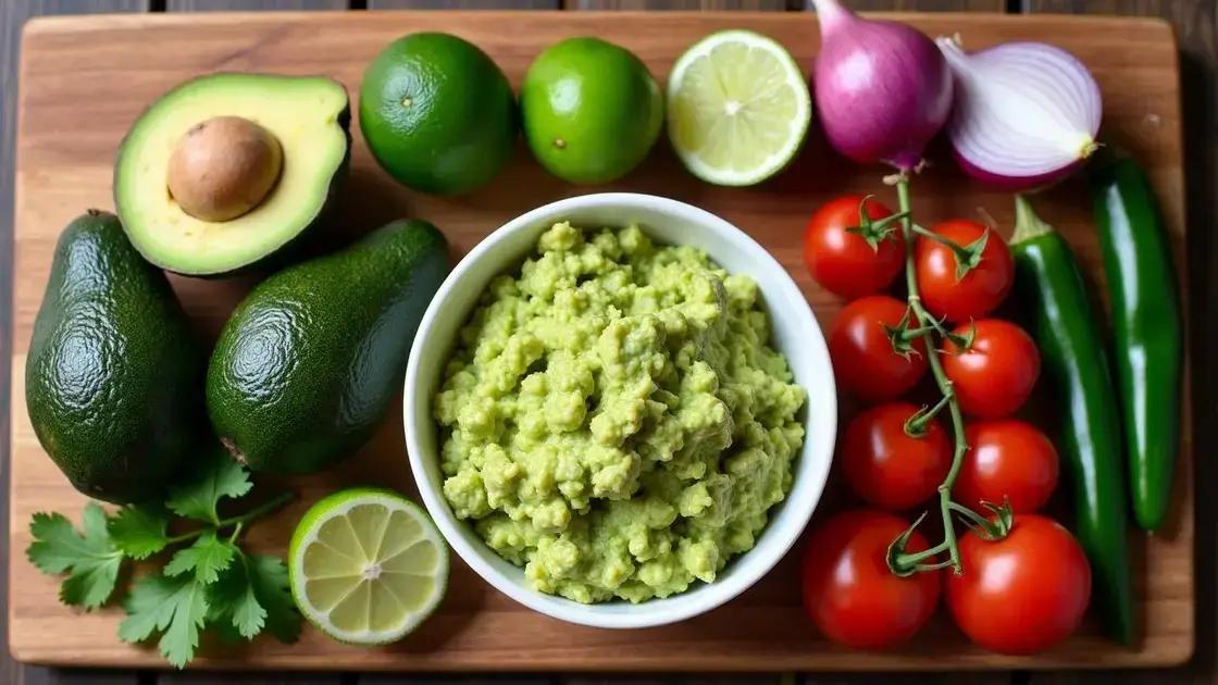 Essential Ingredients for Perfect Guacamole