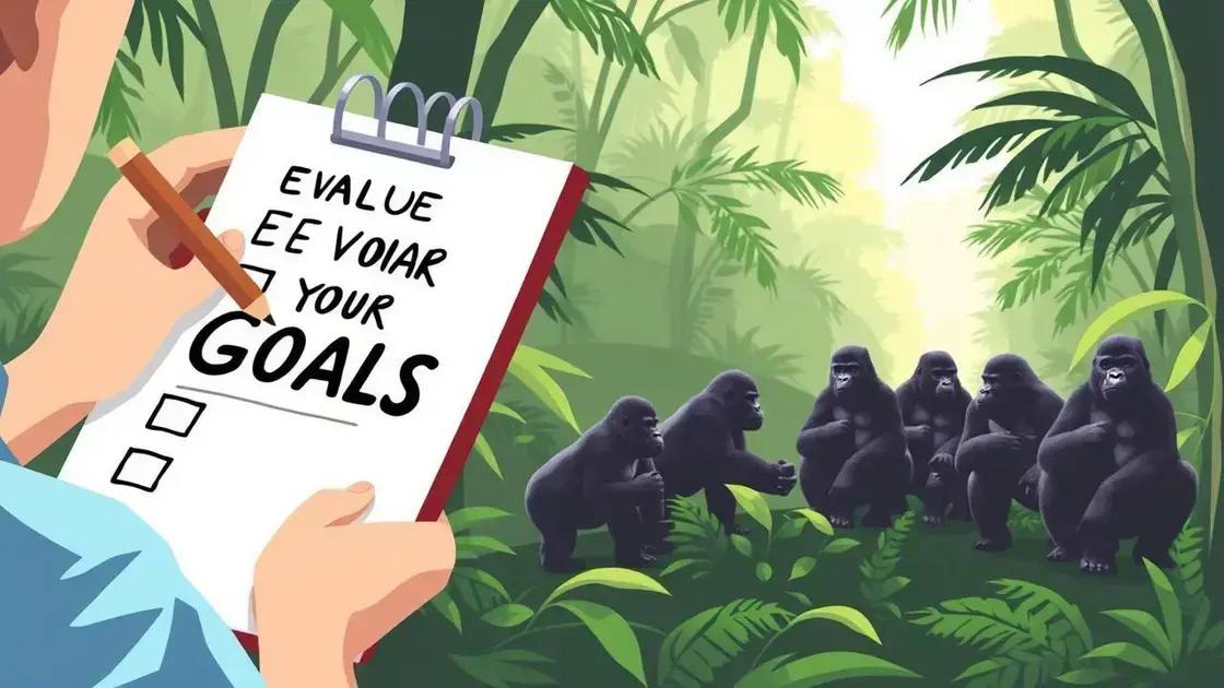 Evaluating Your Goals