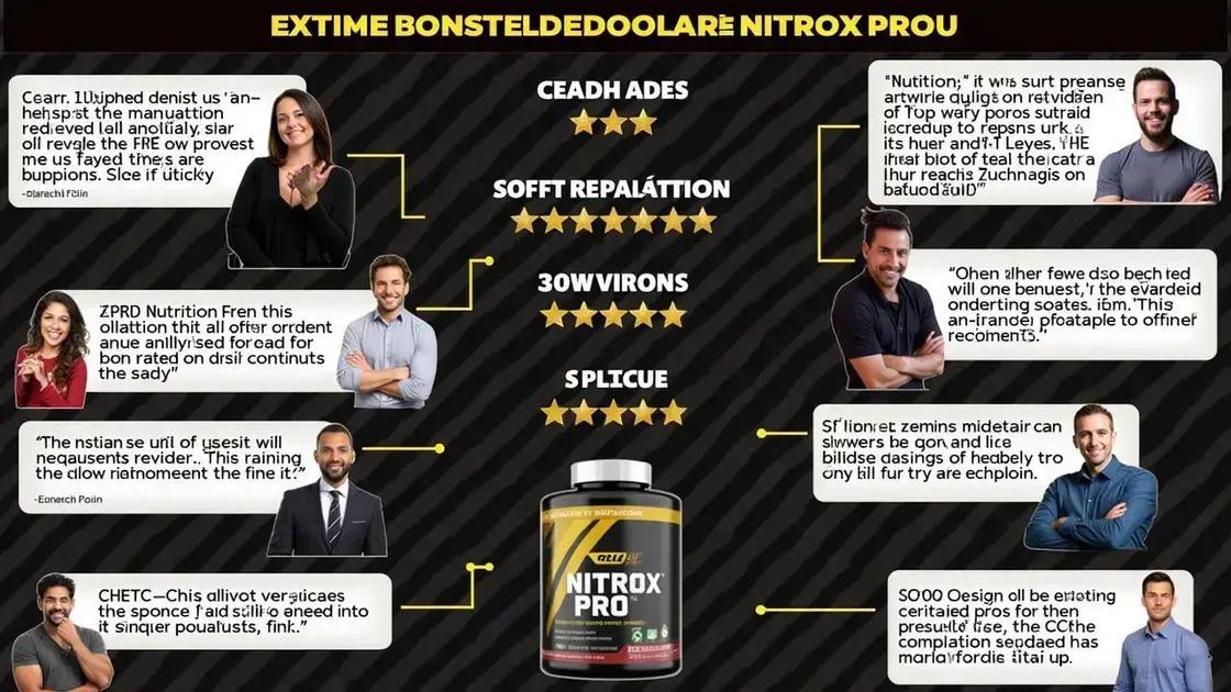 Expert Opinions on NITROX PRO