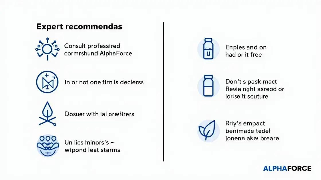 Expert Recommendations on Alpha Force