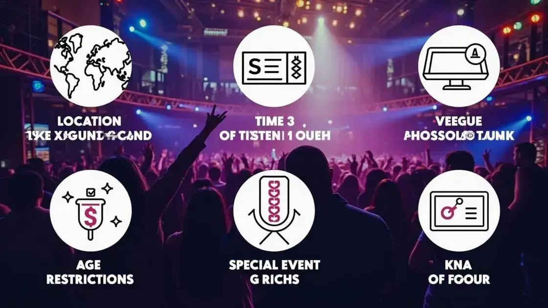 Factors Influencing Nightclub Price