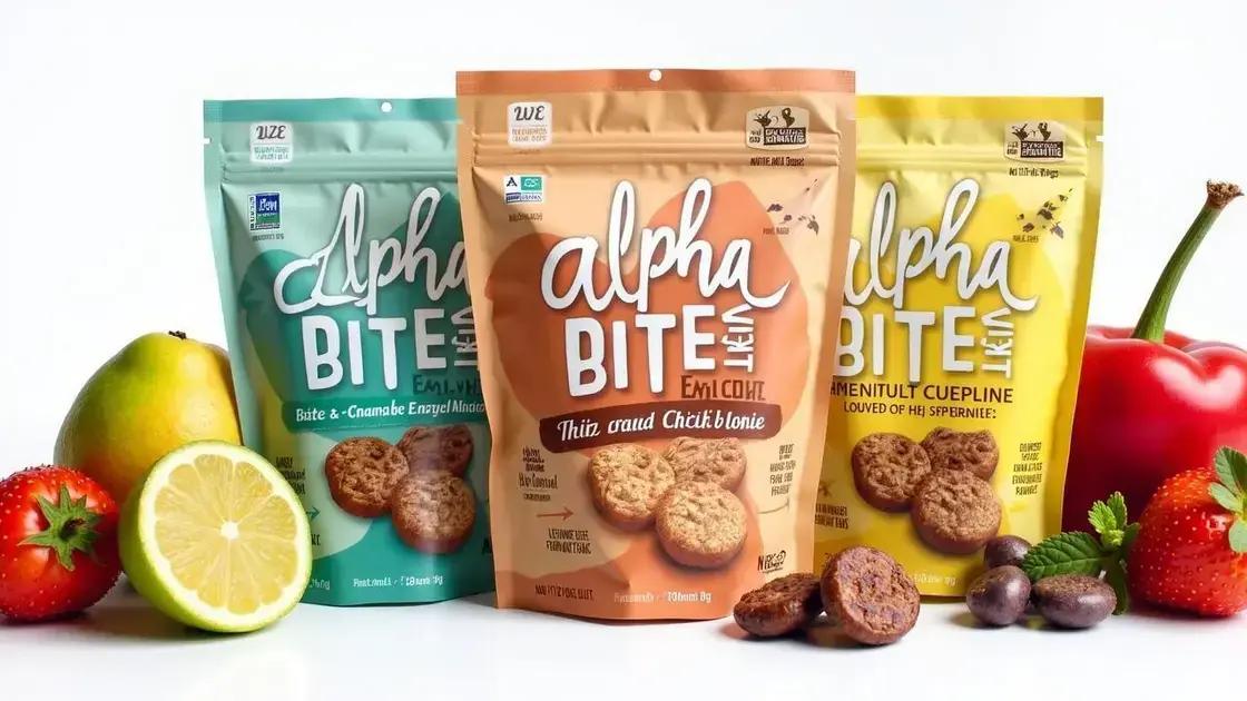 Health Benefits of Alpha Bites