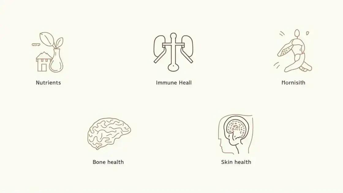 Health Benefits of Bone Marrow and Testosterone