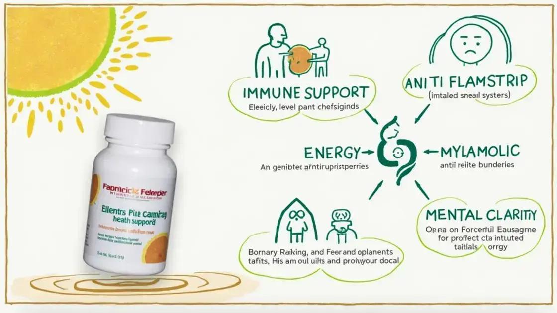 Health Benefits of Fortirise Max